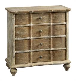 Jake Chest
